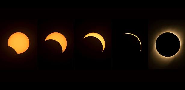 Diferentes fases de eclipse solar total visto a partir do Chile em 2019