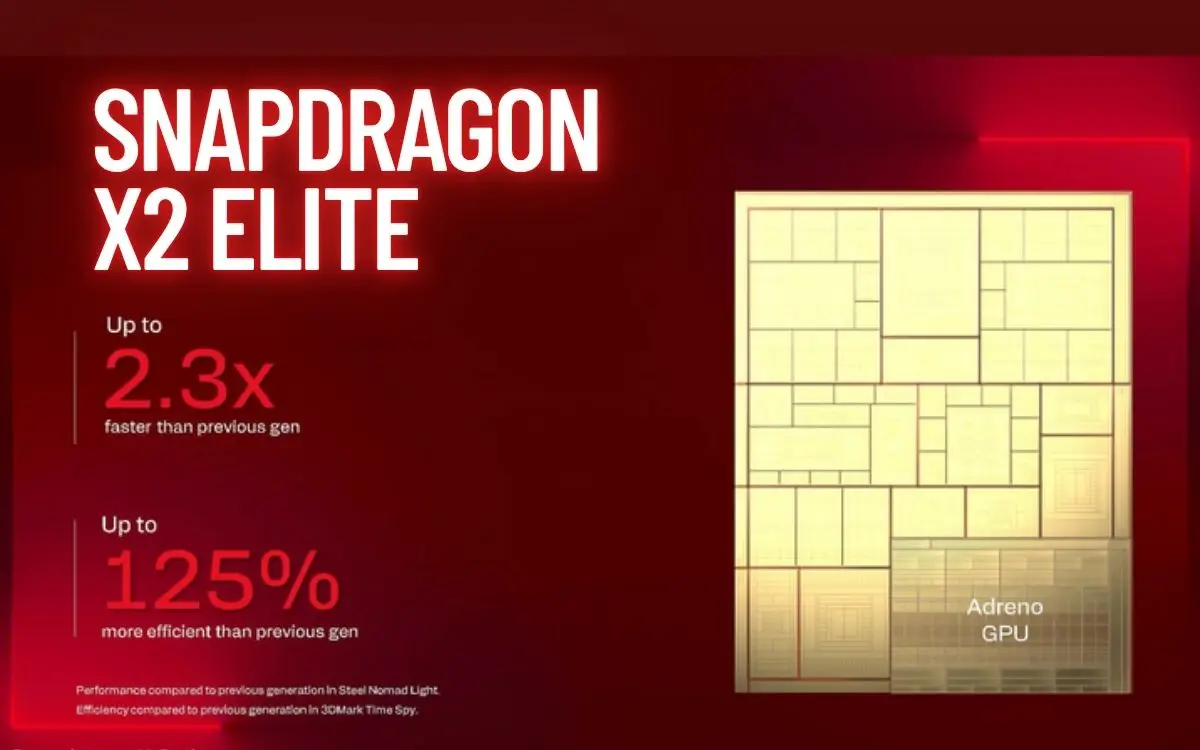 Snapdragon X2 Elite promete suporte a 90% dos jogos de PC, com mais desempenho que Intel e AMD