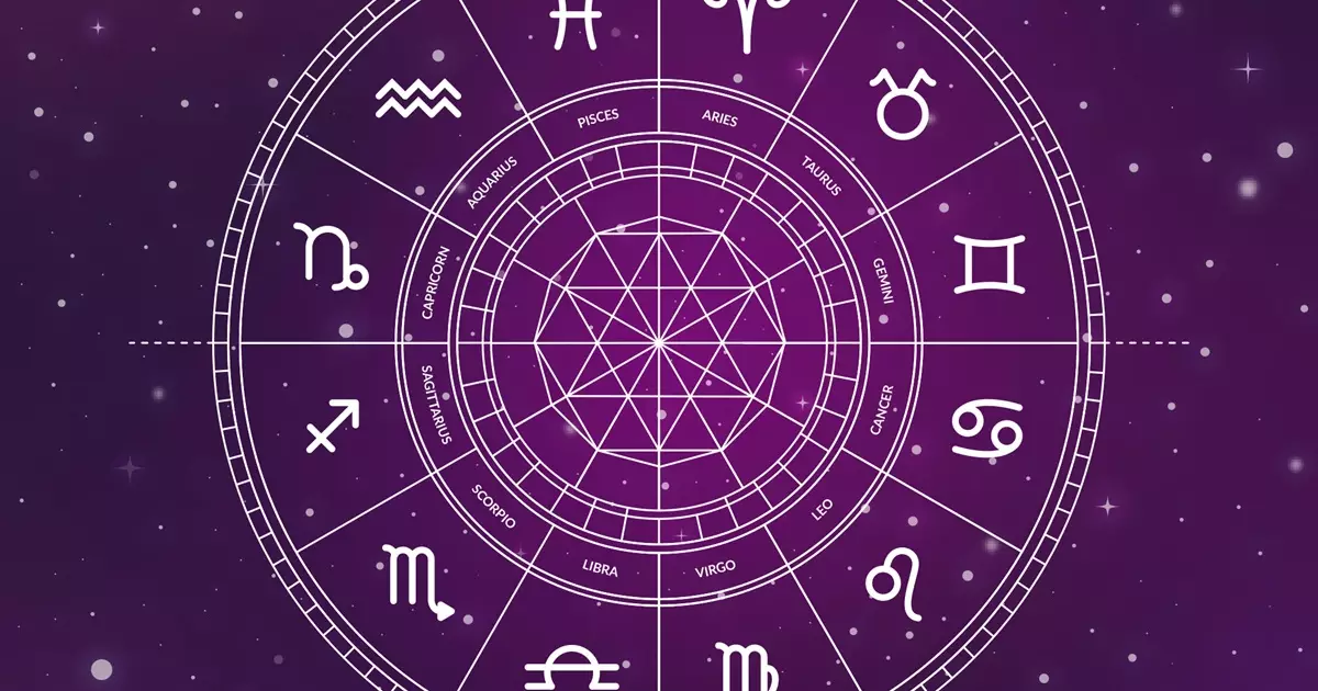 Qual é o signo do ano 2026?