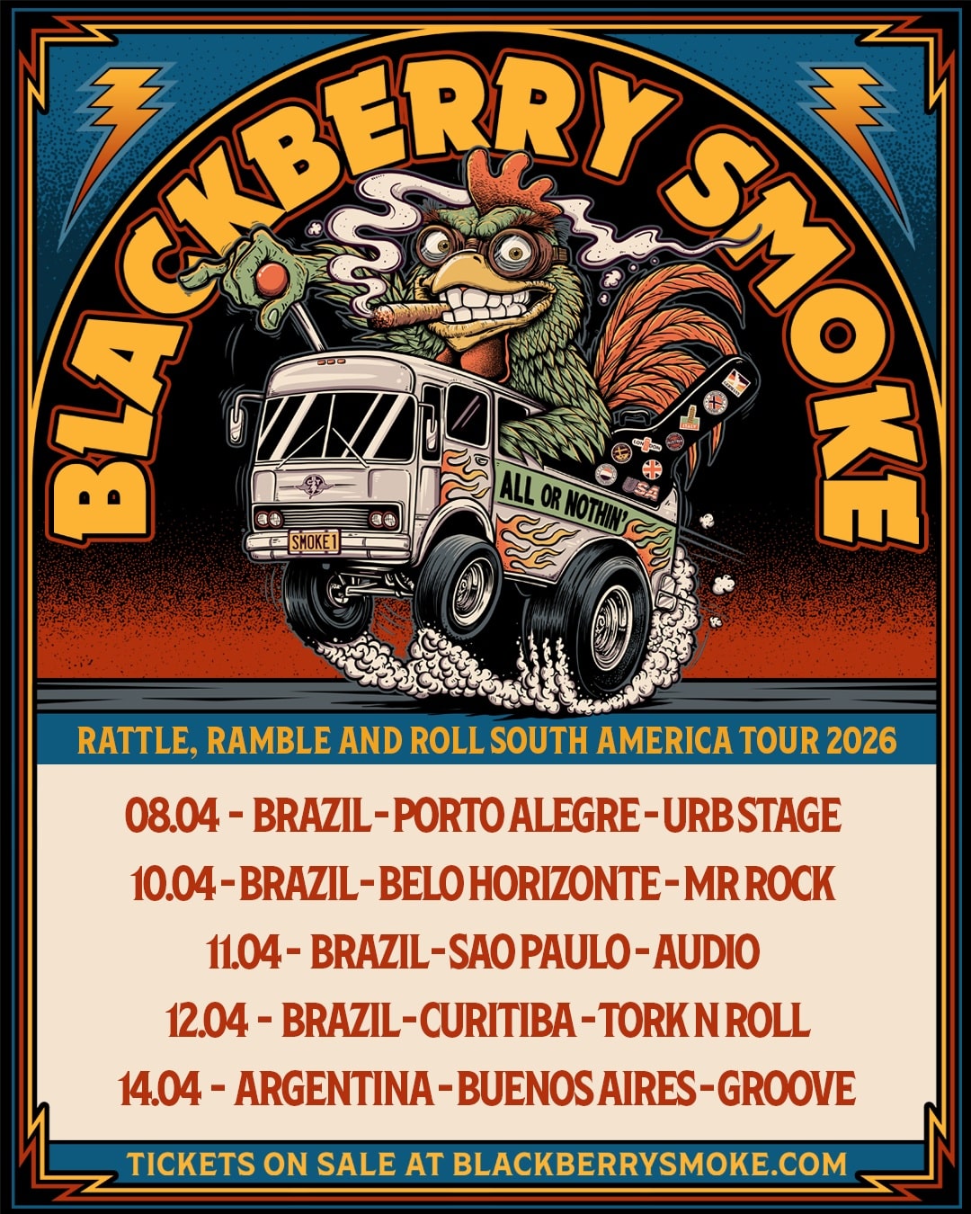 Blackberry Smoke retorna ao Brasil em abril de 2026 para quatro shows