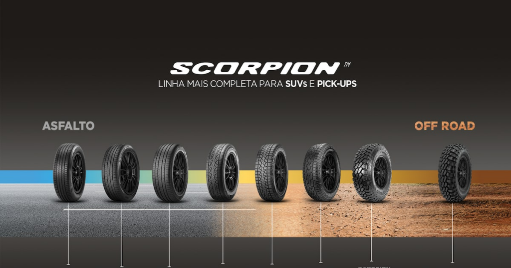 Robusta e versátil, linha Scorpion™ entrega desempenho em estradas de terra e no asfalto