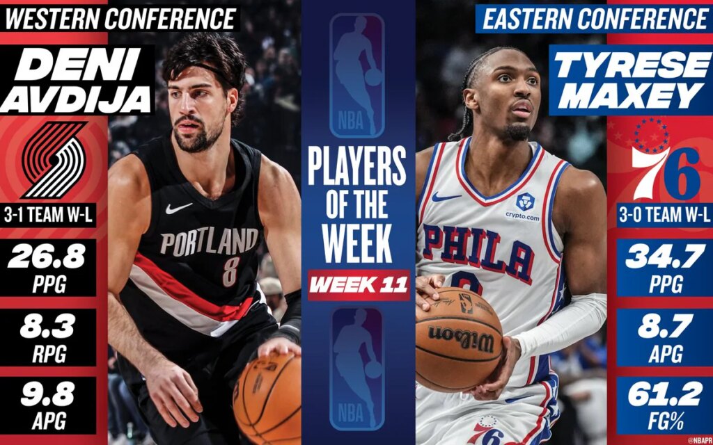 Power Rankings, Week 12: Spurs stay in lead; Rockets, Pistons in Top 5