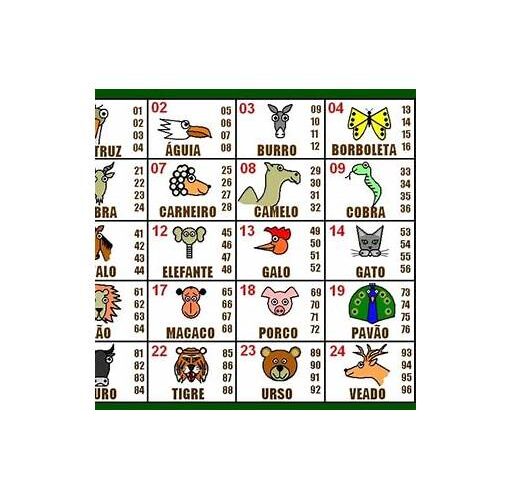 sonhar com cobra jogo do bicho